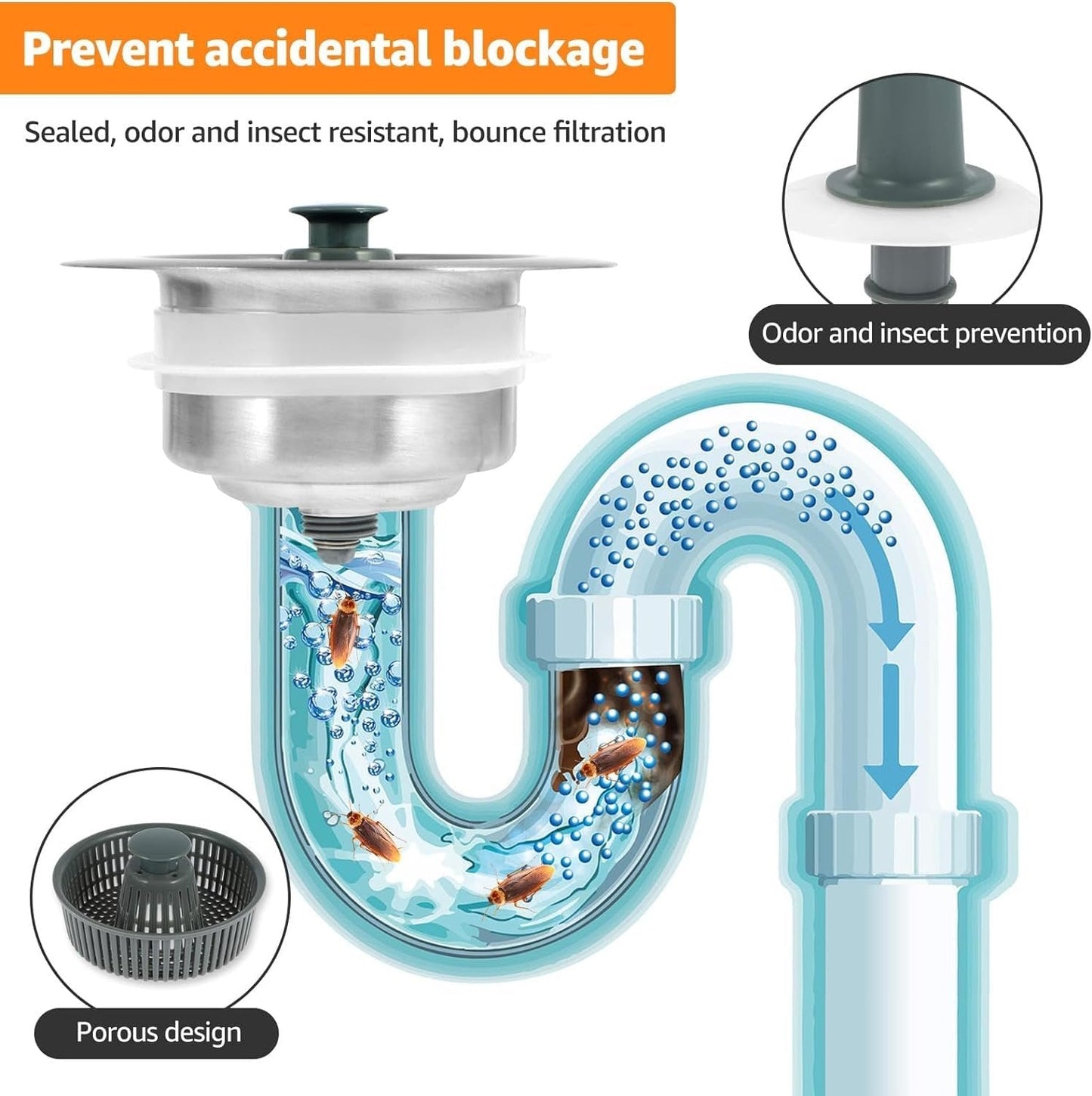 DivGlow™🏆Buy More Save More🔥Upgraded 3 in 1 Kitchen Sink Drain Straine