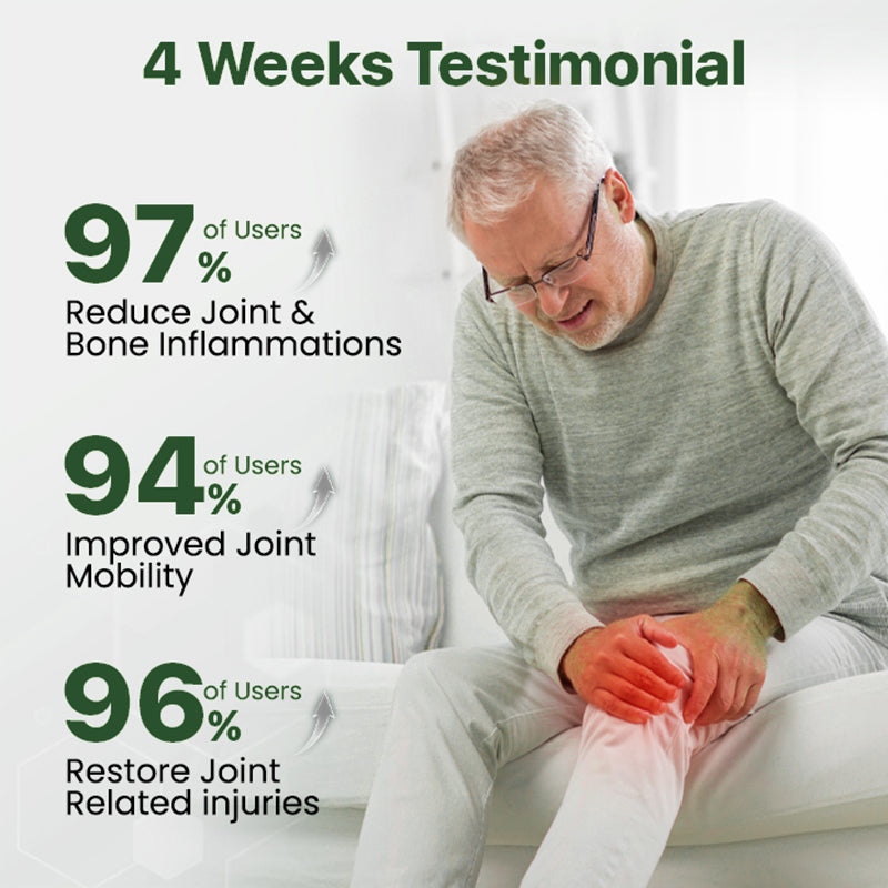 🔥AQA™ Bee Venom Bone & Joint Revive Spray - 60% OFF🔥