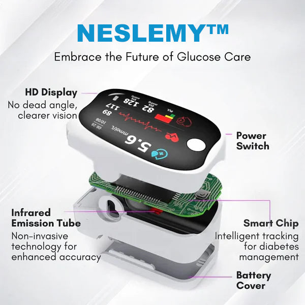 NESLEMY™ Advanced Laser Glucose Monitor – No Pricks, 99.9% Accuracy!