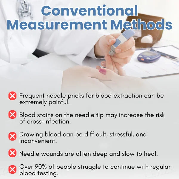 NESLEMY™ Advanced Laser Glucose Monitor – No Pricks, 99.9% Accuracy!