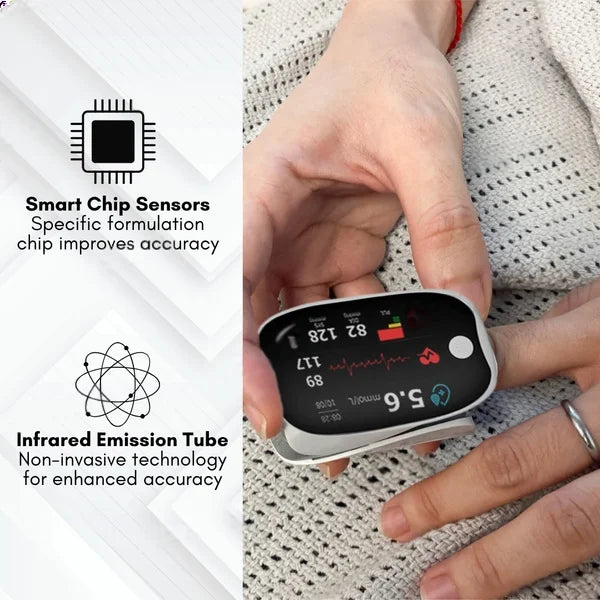 NESLEMY™ Advanced Laser Glucose Monitor – No Pricks, 99.9% Accuracy!