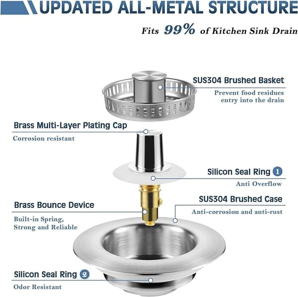 DivGlow™🏆Buy More Save More🔥Upgraded 3 in 1 Kitchen Sink Drain Straine