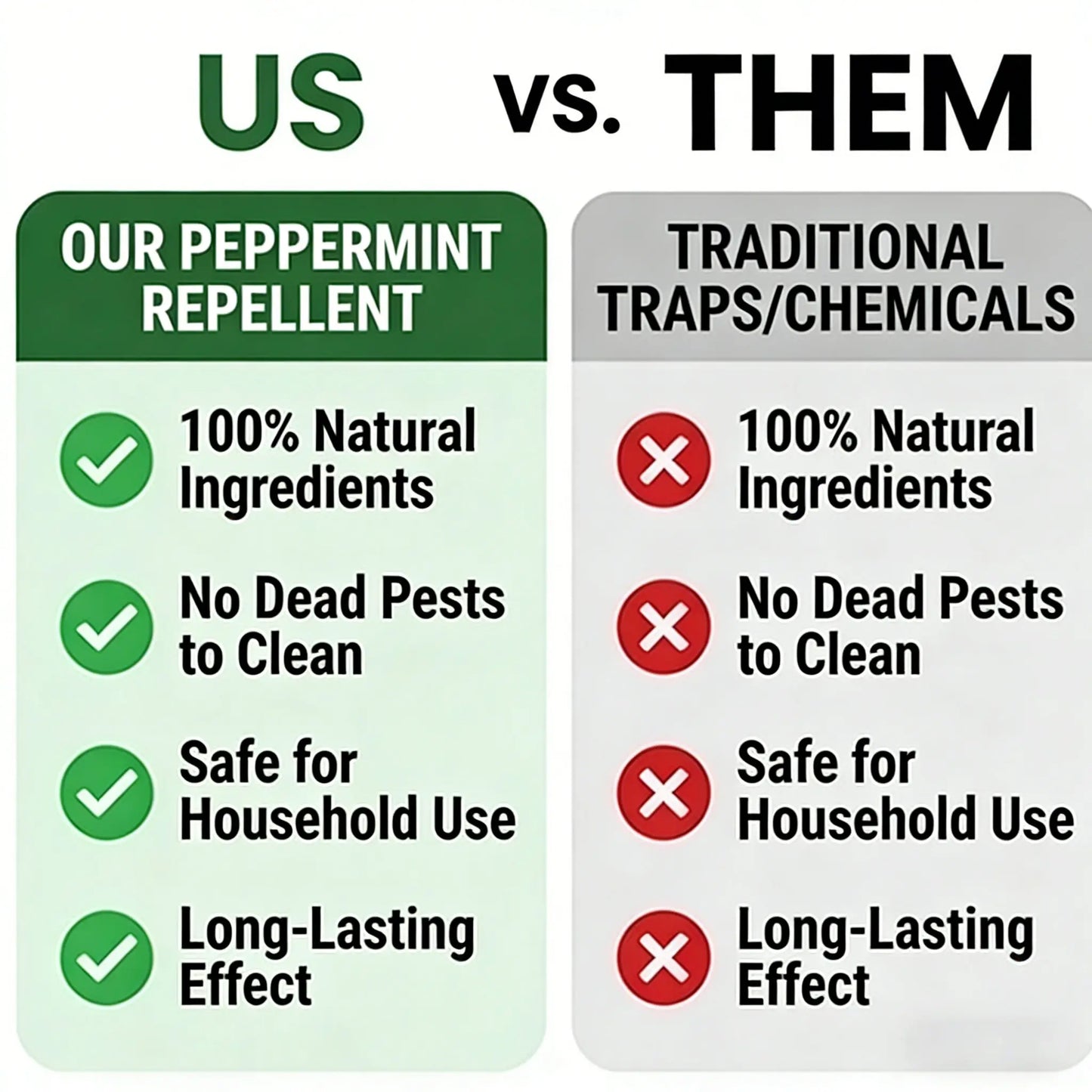 🌿Oveallgo™ Natural Peppermint Oil Rodent Repellent Balls (12-Pack)🐭