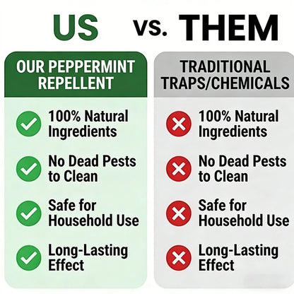 🌿Oveallgo™ Natural Peppermint Oil Rodent Repellent Balls (12-Pack)🐭