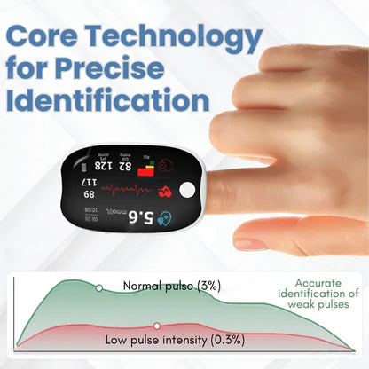 NESLEMY™ Advanced Laser Glucose Monitor – No Pricks, 99.9% Accuracy!