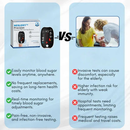 NESLEMY™ Advanced Laser Glucose Monitor – No Pricks, 99.9% Accuracy!