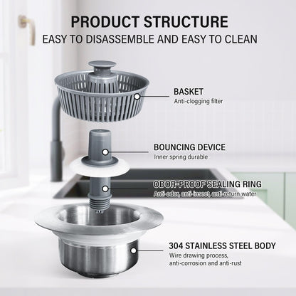 DivGlow™🏆Buy More Save More🔥Upgraded 3 in 1 Kitchen Sink Drain Straine